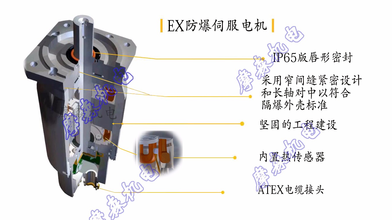 帕克EX防爆伺服電機(jī).jpg