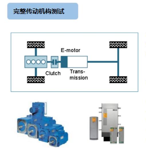 完整傳動機構(gòu)測試.jpg
